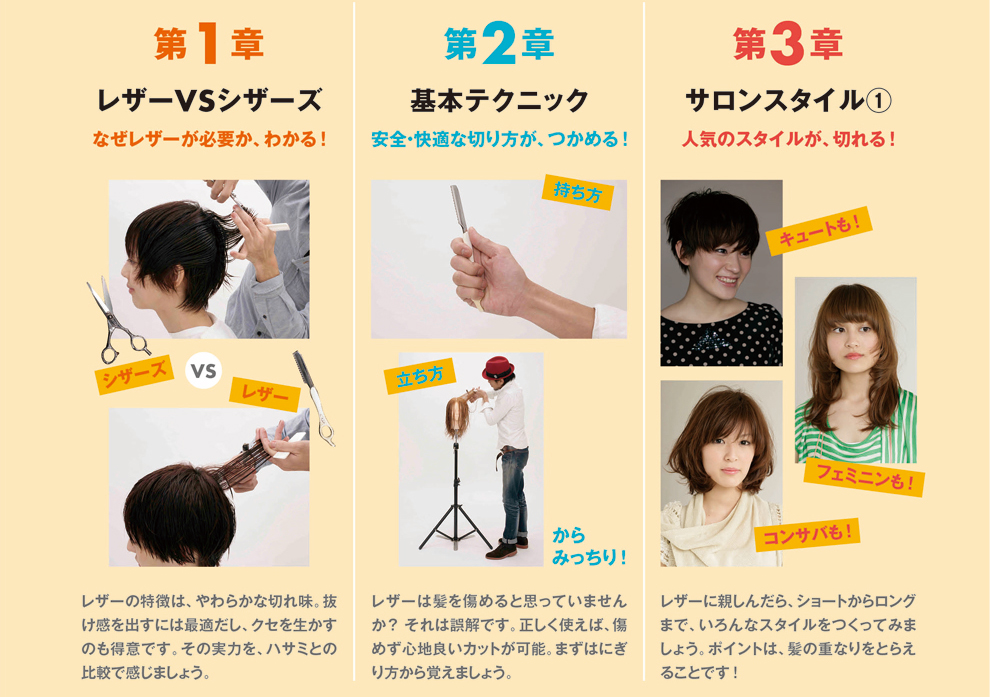 レザーカット技術解説ページ4