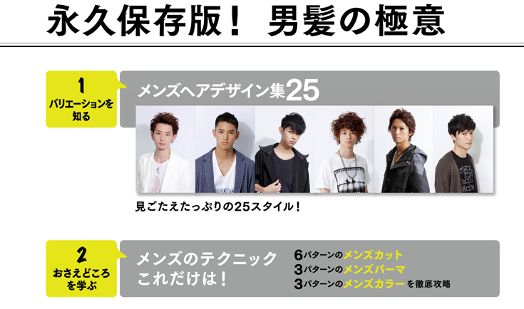 メンズヘアカラー技術解説