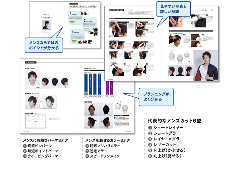 メンズスタイル実例