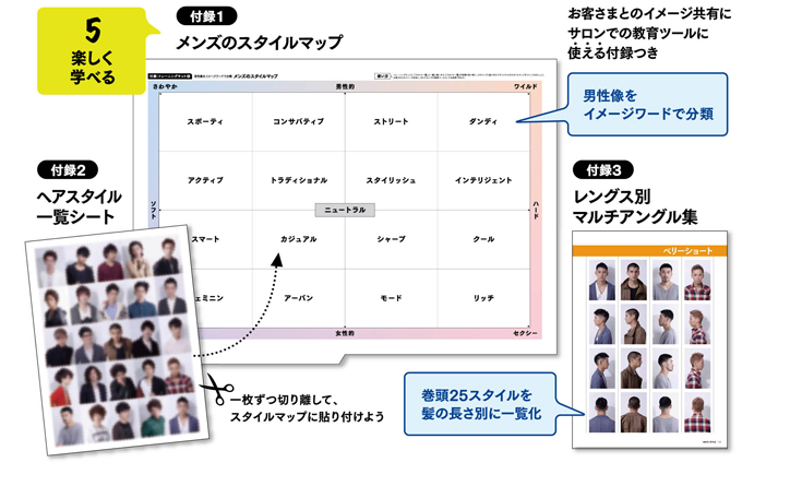 メンズカットプロセス