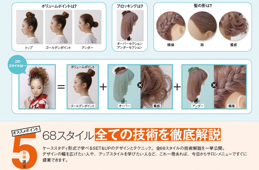 ゆかた髪のスタイリング方法