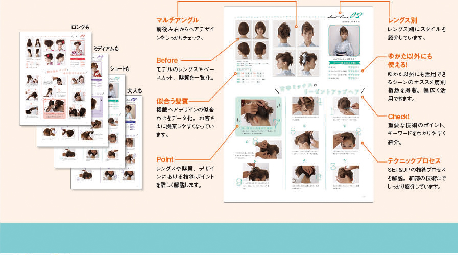 ゆかた髪の完成例