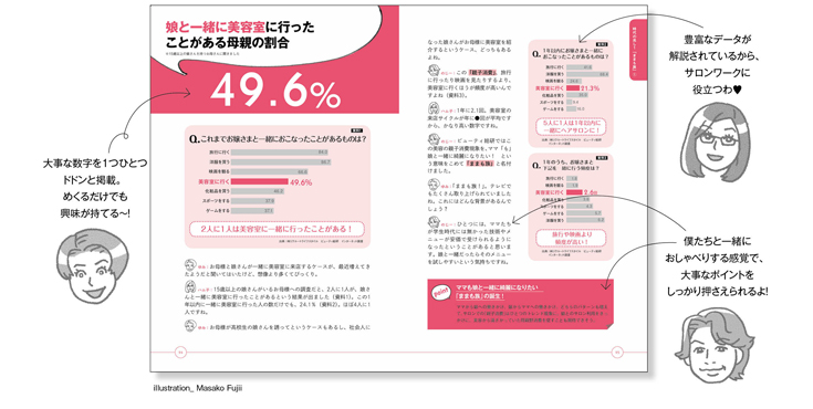 美容師が知っておきたい50の数字 内容ページ5