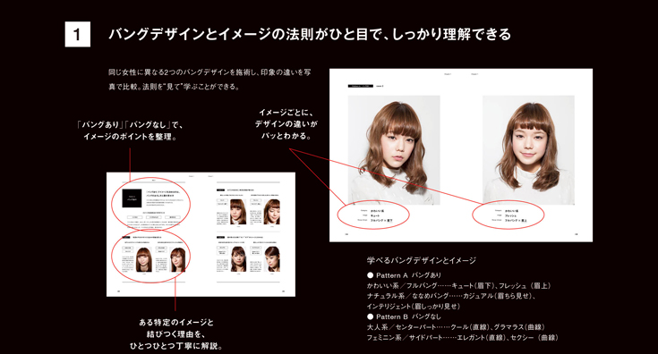 バングデザインの例4