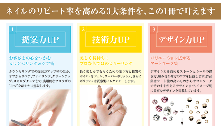 ネイル技術解説ページ4