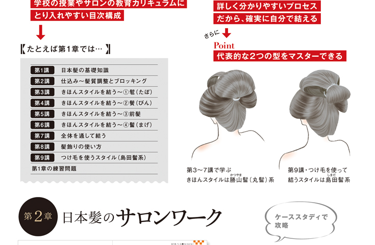 高島田スタイルの解説