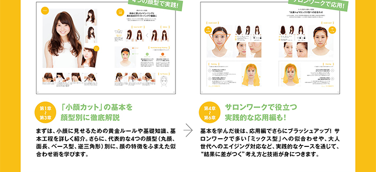 小顔カット徹底講座の内容ページ4