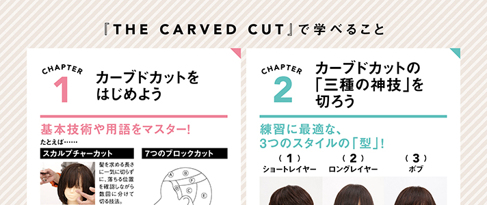 カーブドカット技法解説ページ4