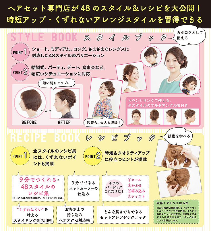 レシピブック 完成スタイル