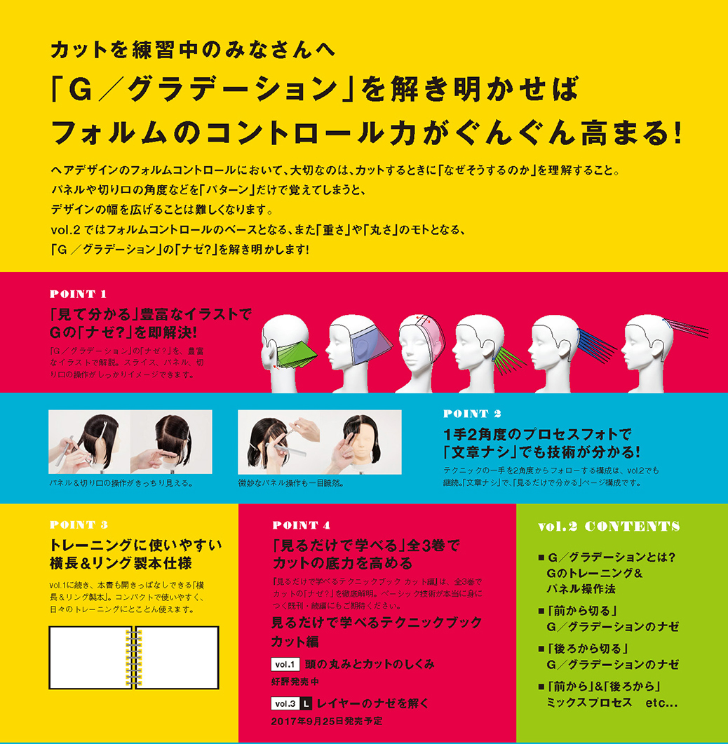 カット技術詳細図解