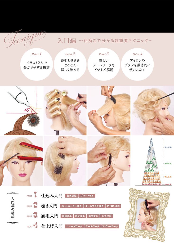 基礎技術の詳細解説ページ