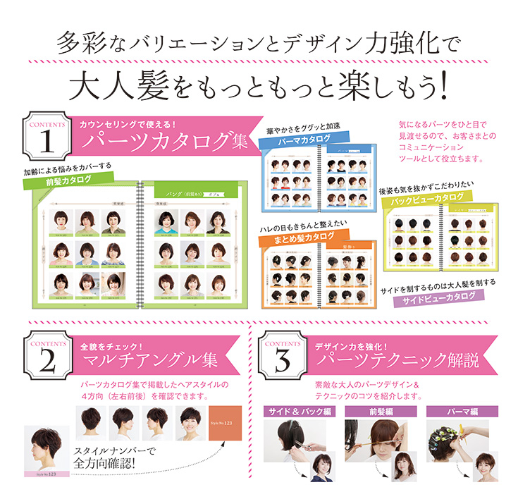 大人のパーツカタログ 内容ページ2