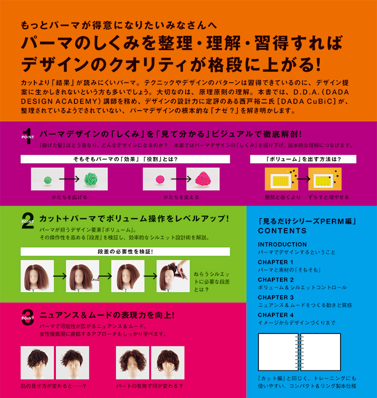 パーマデザイン実例ページ