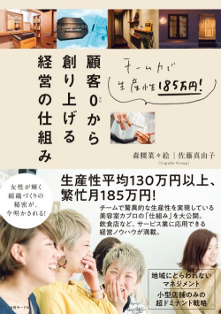 capullo e1650435878807