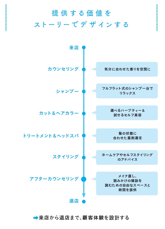 cbeae55fbb4a089f82f7ff7358193ca2