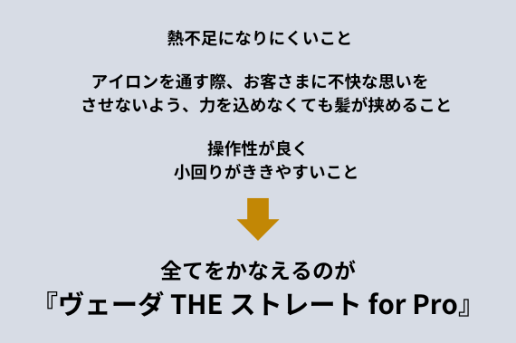 天川さんがストレートアイロンに求める要素