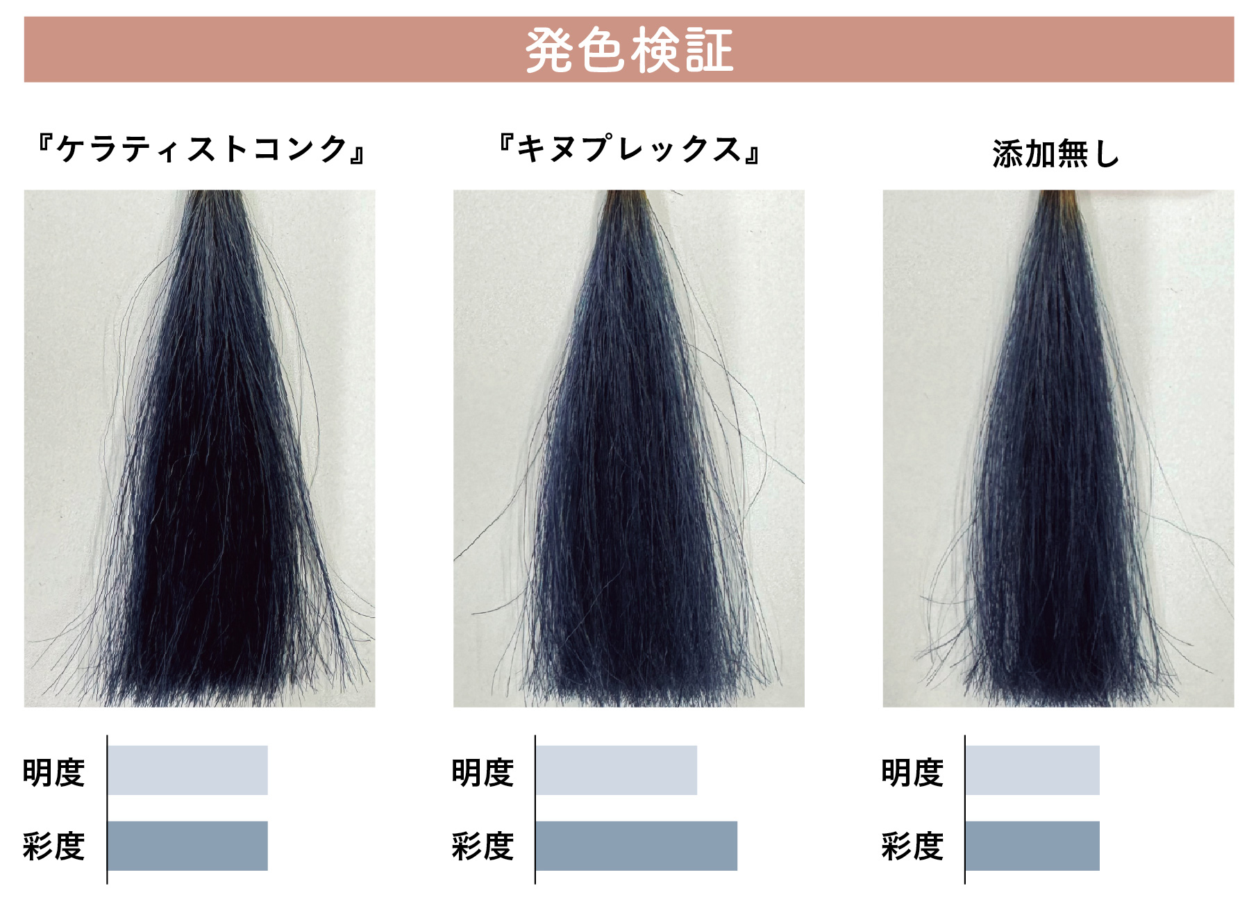 f286662b1019dfd785ae711c8cea3d68