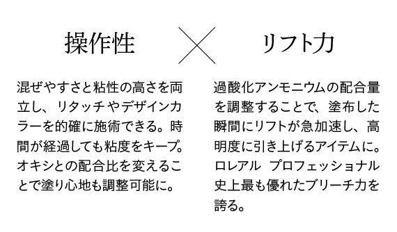 輝くツヤを支える次世代（※）のパウダーブリーチ