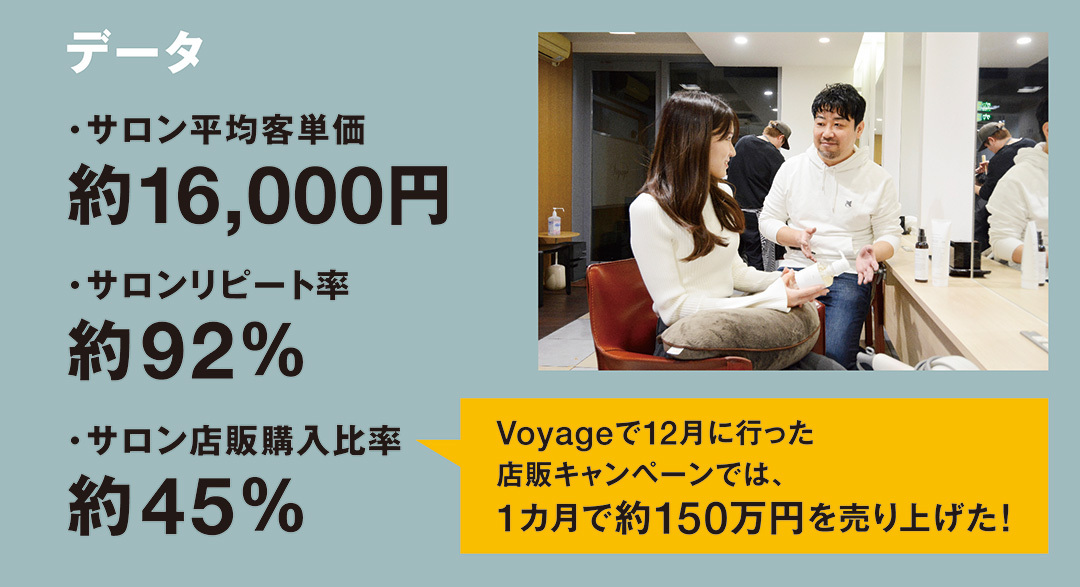 追加時間ゼロで生産性をアップさせる『クオレ00 ケラティスト コンク』/㈱Voyageコスメティックス 7 高単価メニューを意識する風土が大事