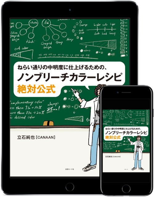 ff480ffd6200dd3864d2ee7147eeed21 1 19