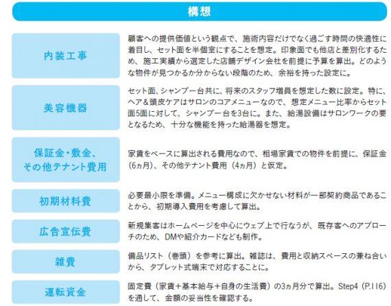 kaigyo7 03 e1656631586565