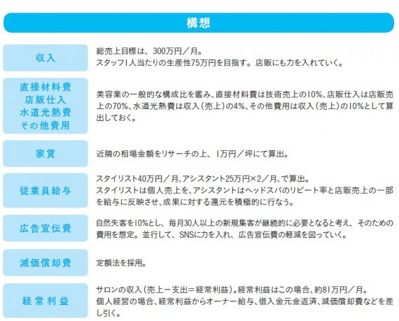 kaigyo7 07 e1656632437983