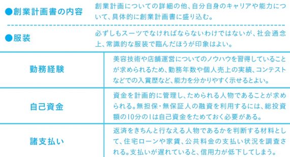 kaigyo7 10 e1656632742338