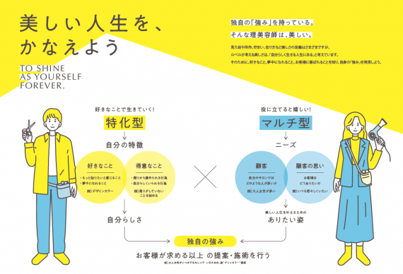 オンラインとリアルで独自の「強み」を持つ理美容師の学びをサポート
ルベル教育プログラムの申し込み受付がスタート! 1 スタジオ講習の申し込み受け付けは1月23日(月)より、オンラインプログラムは4月3日よりスタート