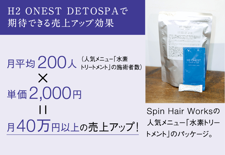 DETOSPA商品紹介
