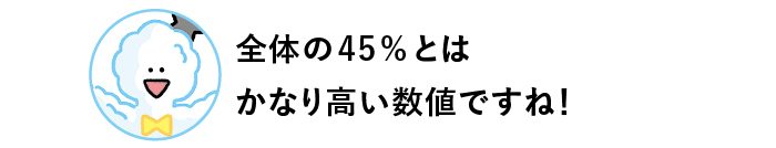 meme kiji P88 shitsumon 5702 2