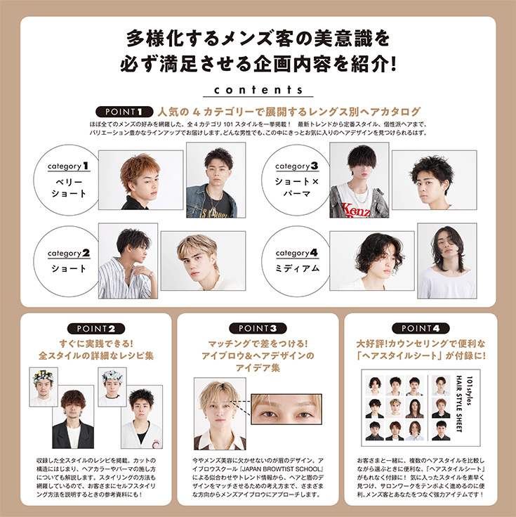 男髪セレクション2025 チラシ裏面