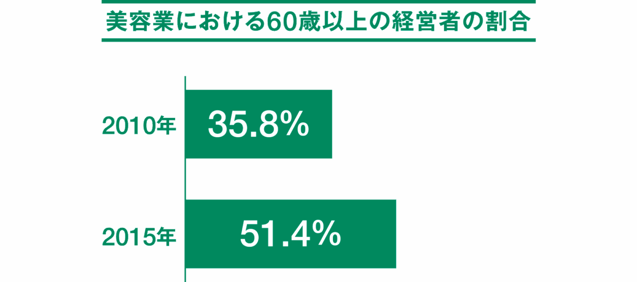 plan2507 012 013 zu1