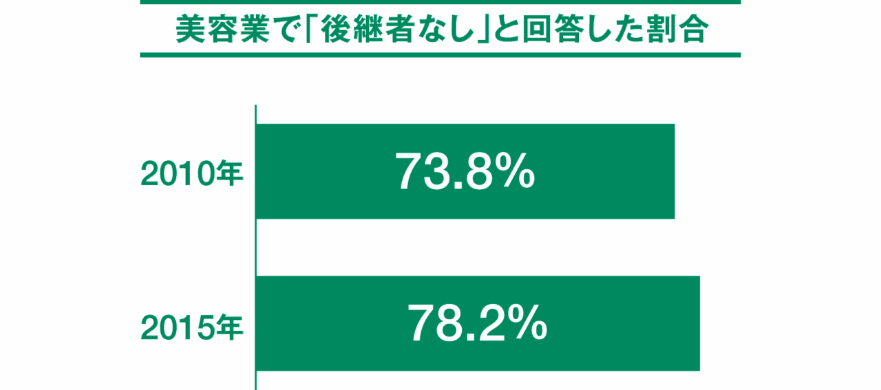 plan2507 012 013 zu2