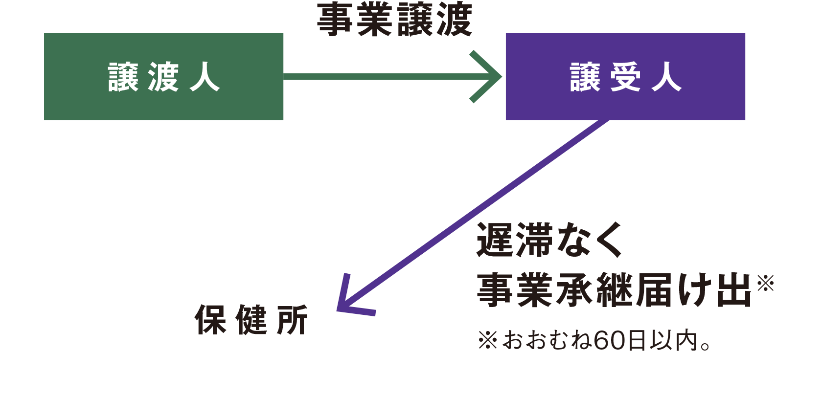 plan2507 034 035 zu1