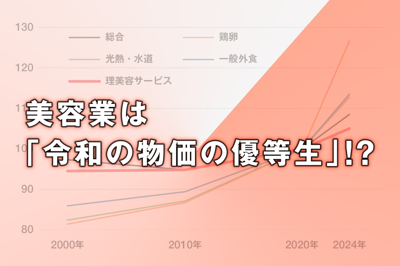 plan2508 014 015 INTRO cover