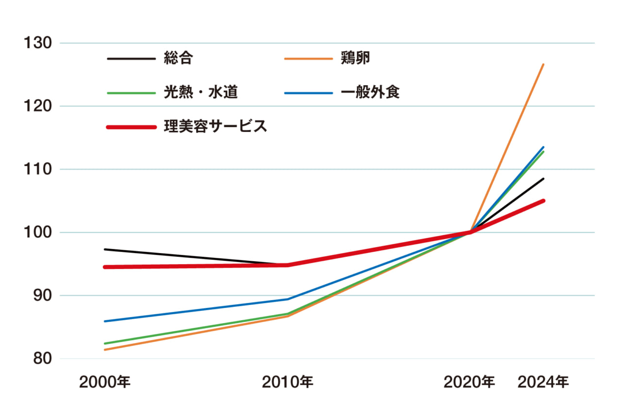 plan2508 014 015 ZU2