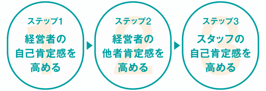 plan2509 024 027 zu01