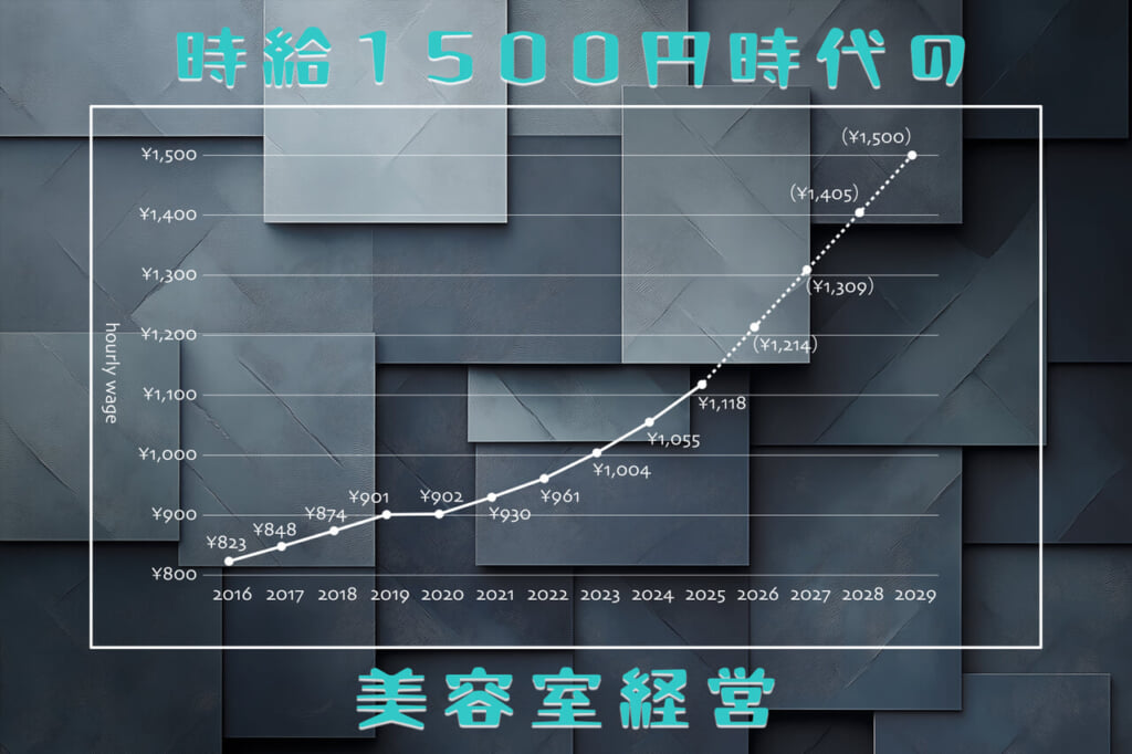 plan2510 014 015 eye