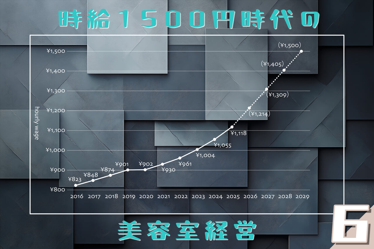 時給1500円時代の美容室経営　その6｜美容業の収益構造を改革する「多次元化」