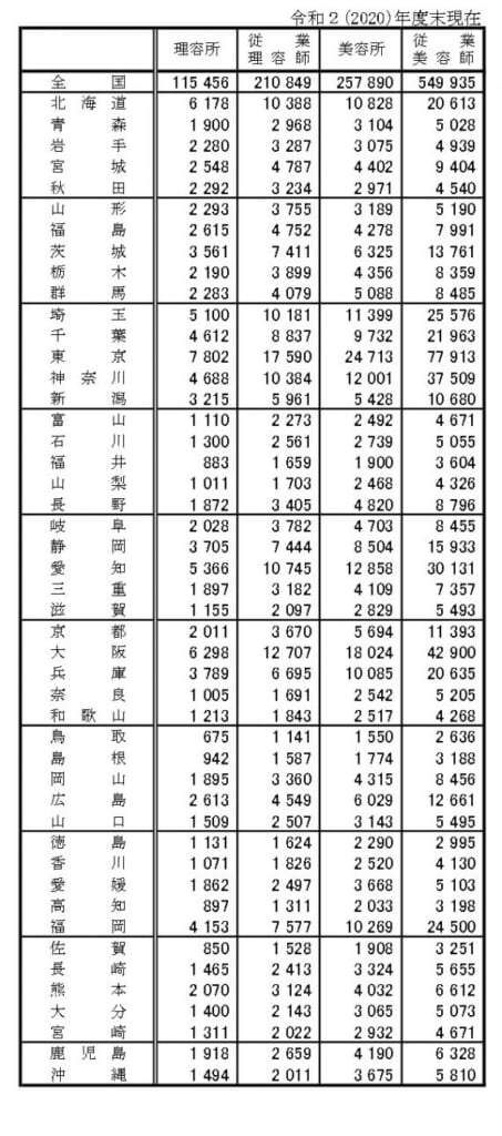 ribiyo2021 1 e1643267727554