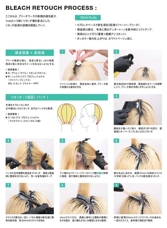 実践編詳細プロセス2