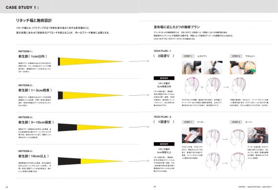 リタッチ幅に応じた施術選択