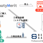 sub1 1 e1625525547320