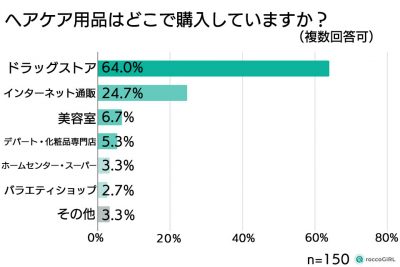 sub10 e1656547932113
