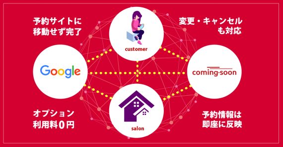 sub2 2 e1642356994538