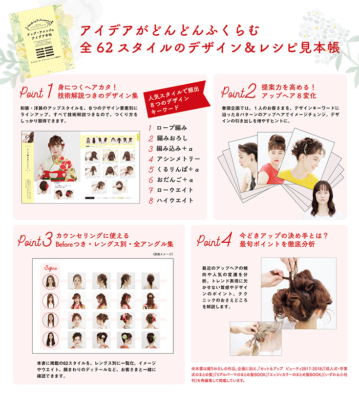 アップ・アレンジのアイデア手帖 中身見本2