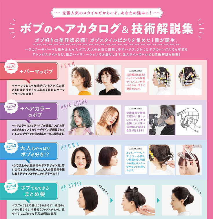 ボブ本チラシ裏