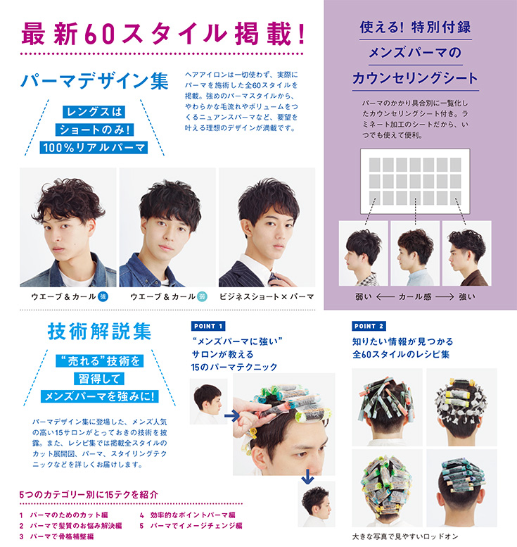 メンズパーマヘアカタログチラシ裏面