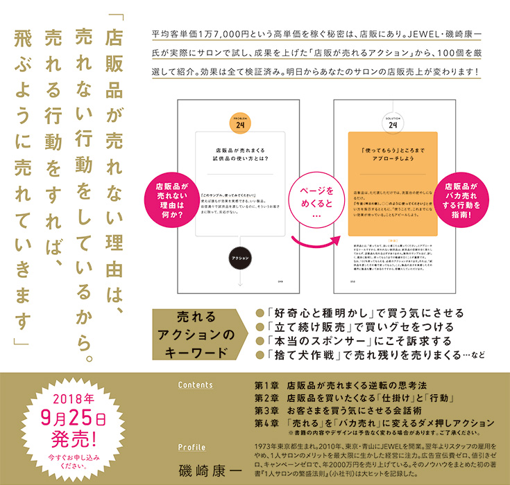 店販バカ売れ100のアクション チラシ裏面