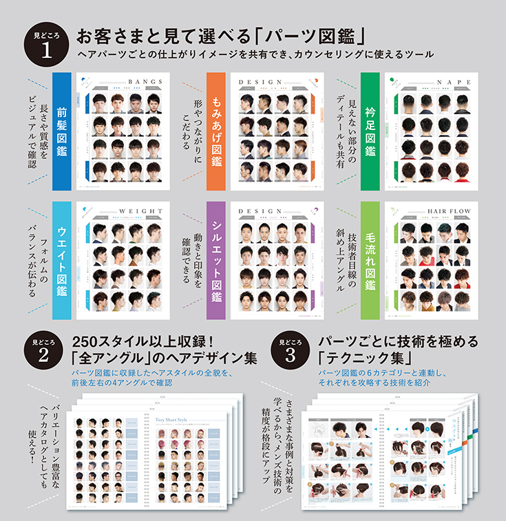男髪パーツ図鑑チラシ裏面